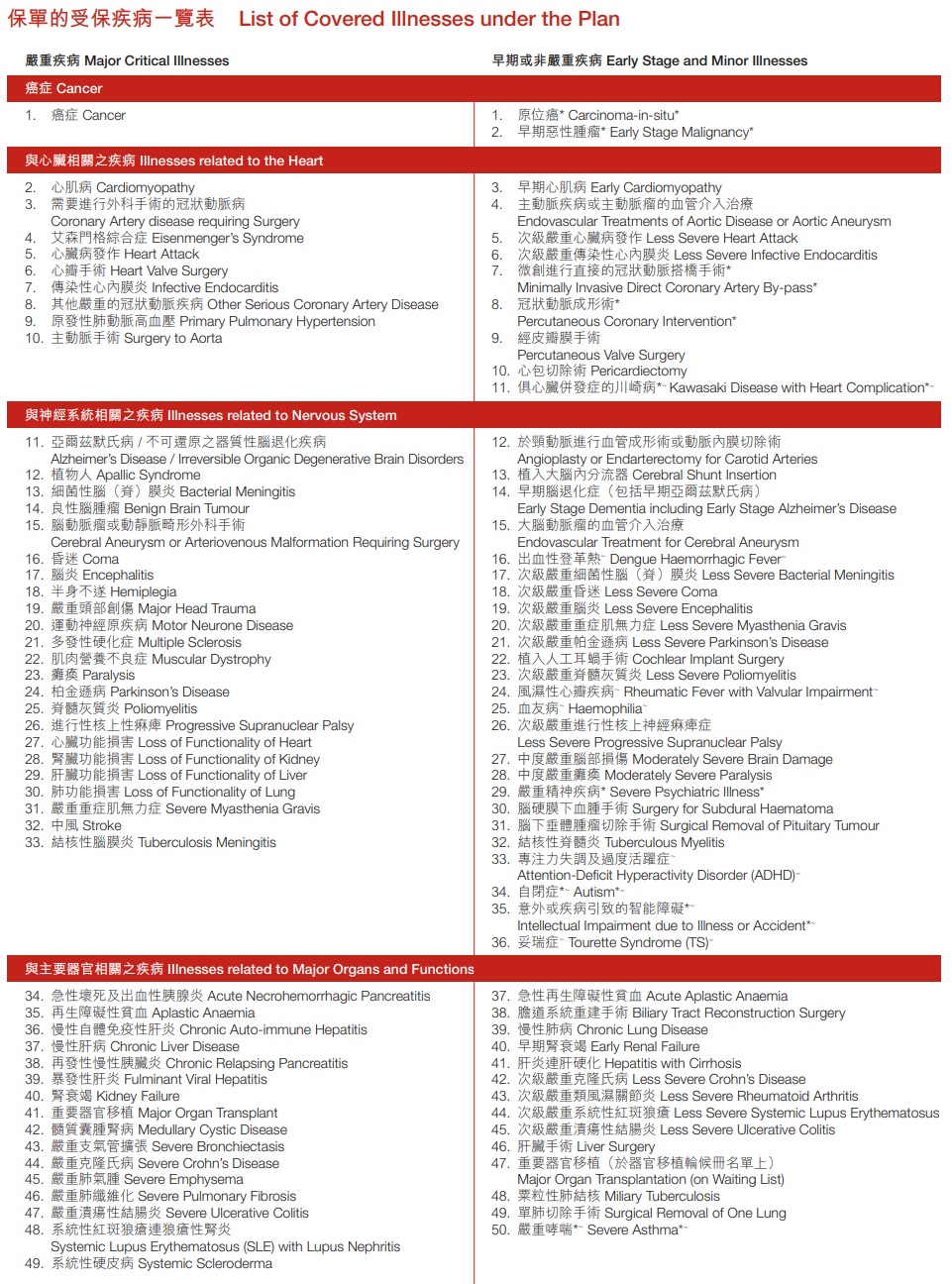加愛(ài)受保1.jpg