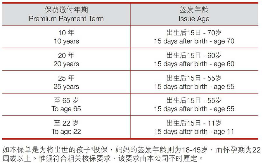 跨越無(wú)限保繳費(fèi)期.jpg