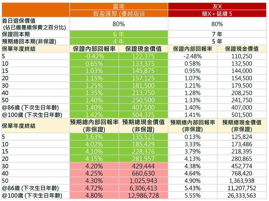 對(duì)比_副本_副本.jpg